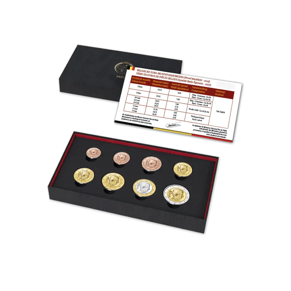 Belgique 2025 - Série BE