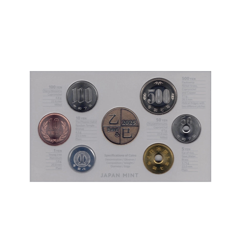 Japon 2025 - Miniset Wolrd Money Fair - BU