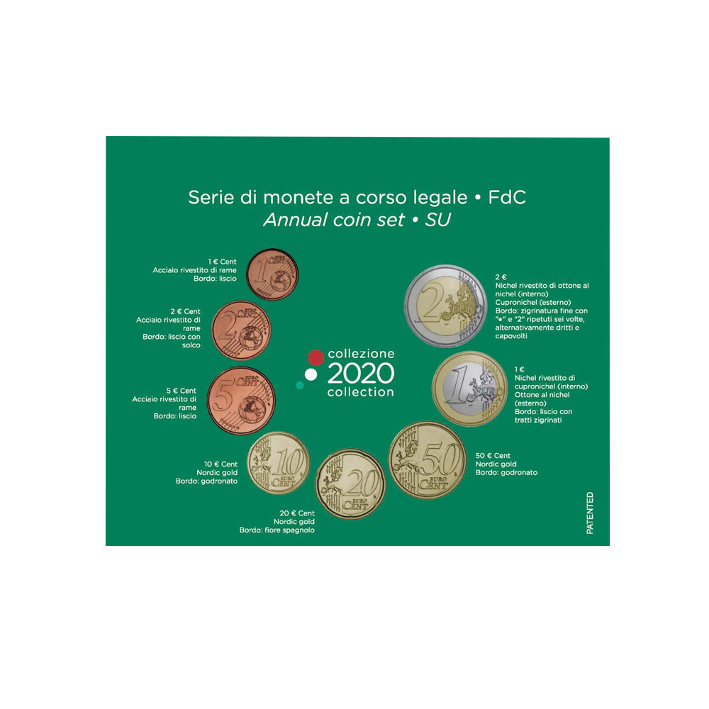 mines coffret 2020 italie