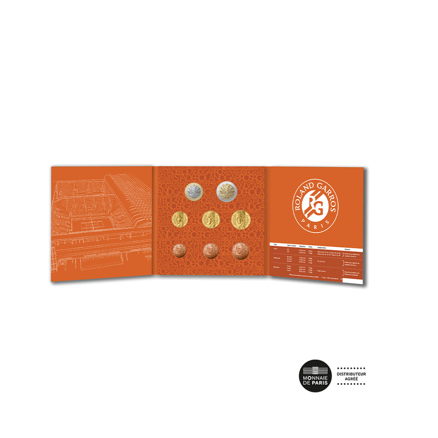 Roland Garros - Miniset - 2025